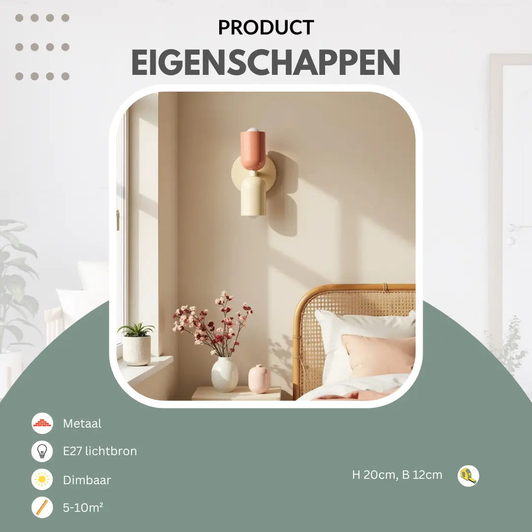 Retro wandlamp | Fårverig