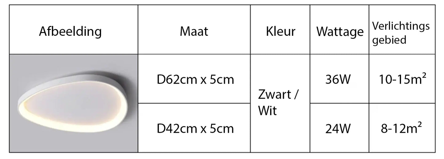 Moderne plafondlamp, zwart en wit | Lysrum